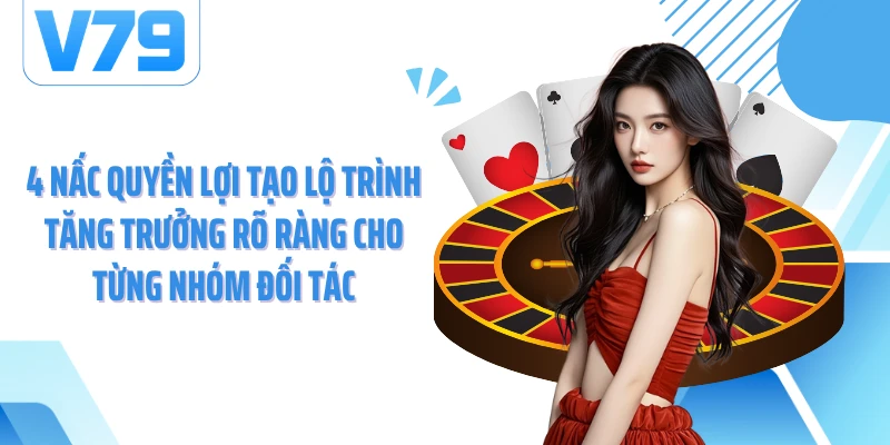 4 nấc quyền lợi tạo lộ trình tăng trưởng rõ ràng cho từng nhóm đối tác